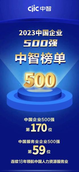 2023中國(guó)企業(yè)500強(qiáng)中智榜單